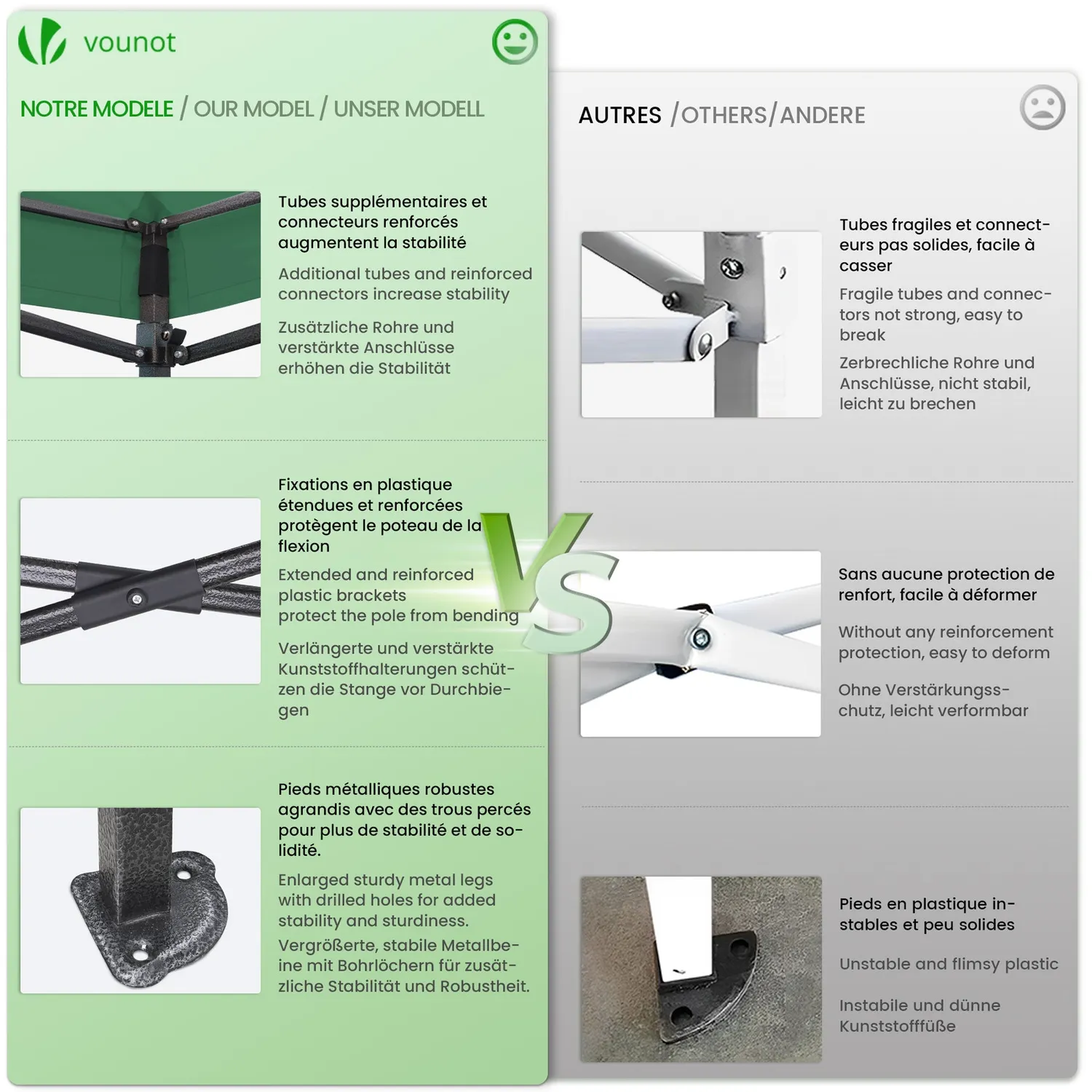 Vounot gazebo pieghevole 3x3m verde con 4 pareti rinforzato