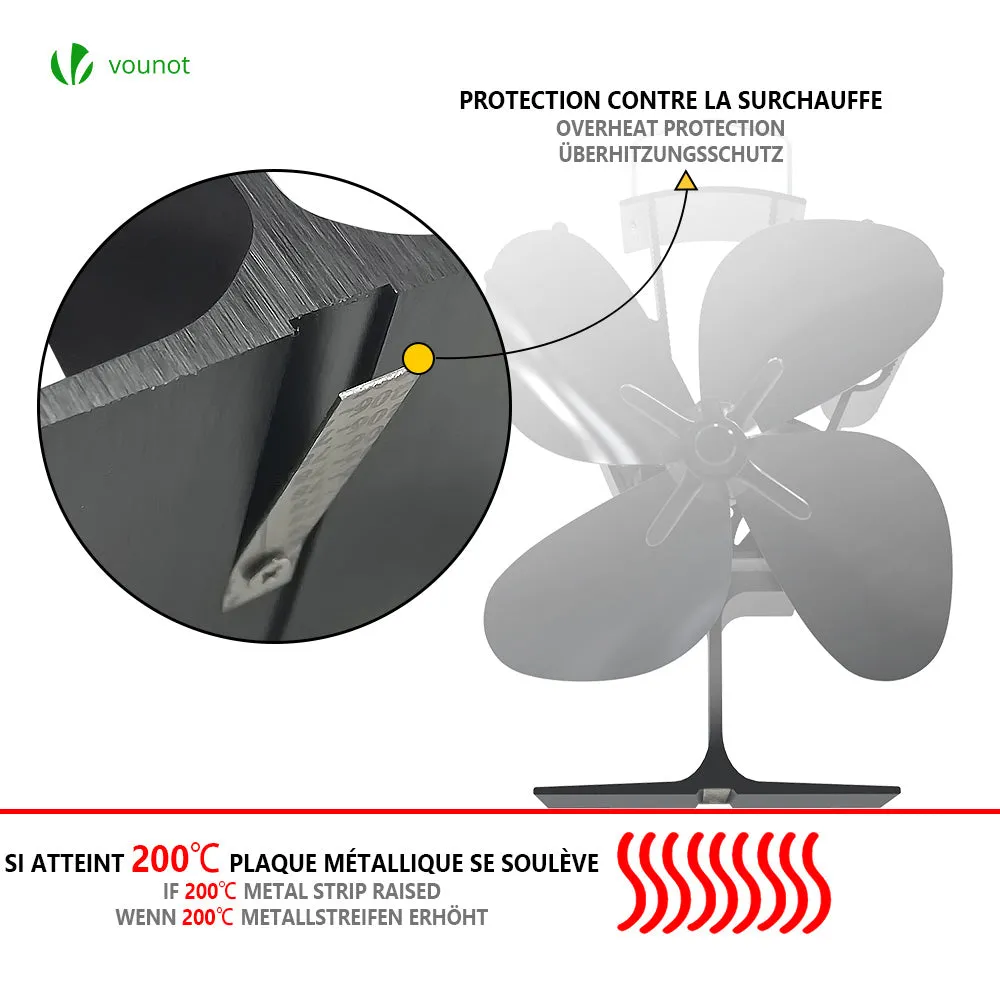 VOUNOT Ventilatore Stufa a Legna 4 Pale Termoelettrico Silenzioso