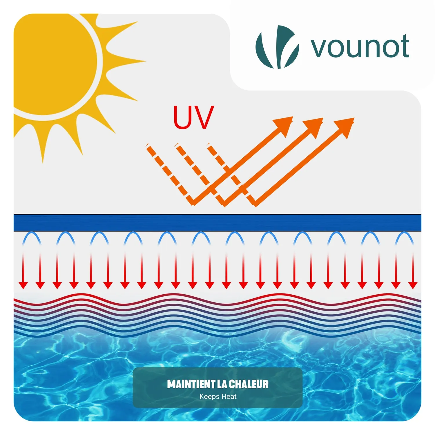 VOUNOT Telo piscina rettangolare PE 160g 8x14m blu