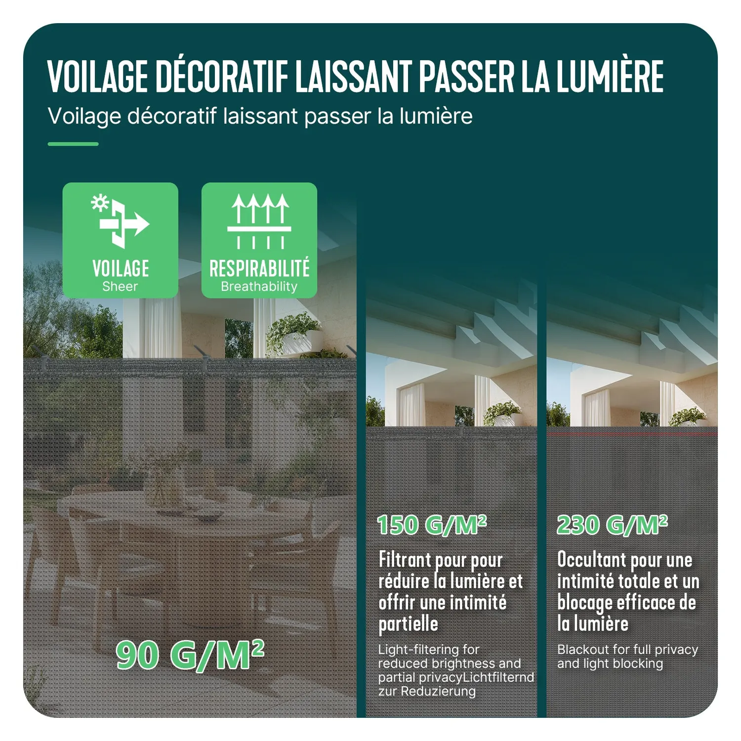 Vounot Frangivista HDPE 1,8x20 m Grigio 90 g/mq 75%