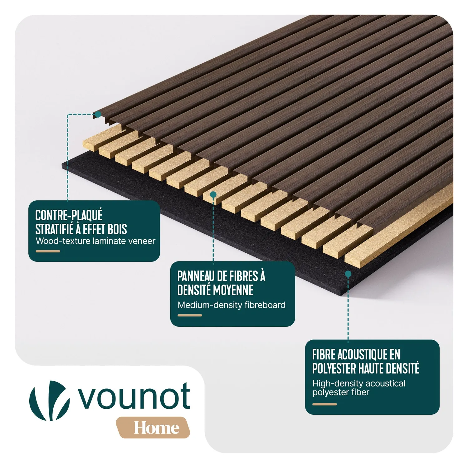 Vounot Pannelli Acustici Legno 120x60cm Rovere Scuro 2 Pezzi