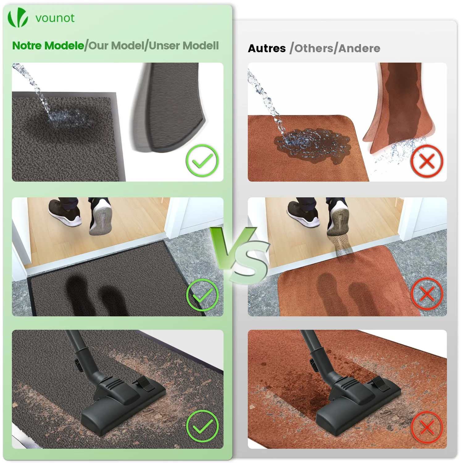 VOUNOT zerbino ingresso 40x60 cm antracite antiscivolo
