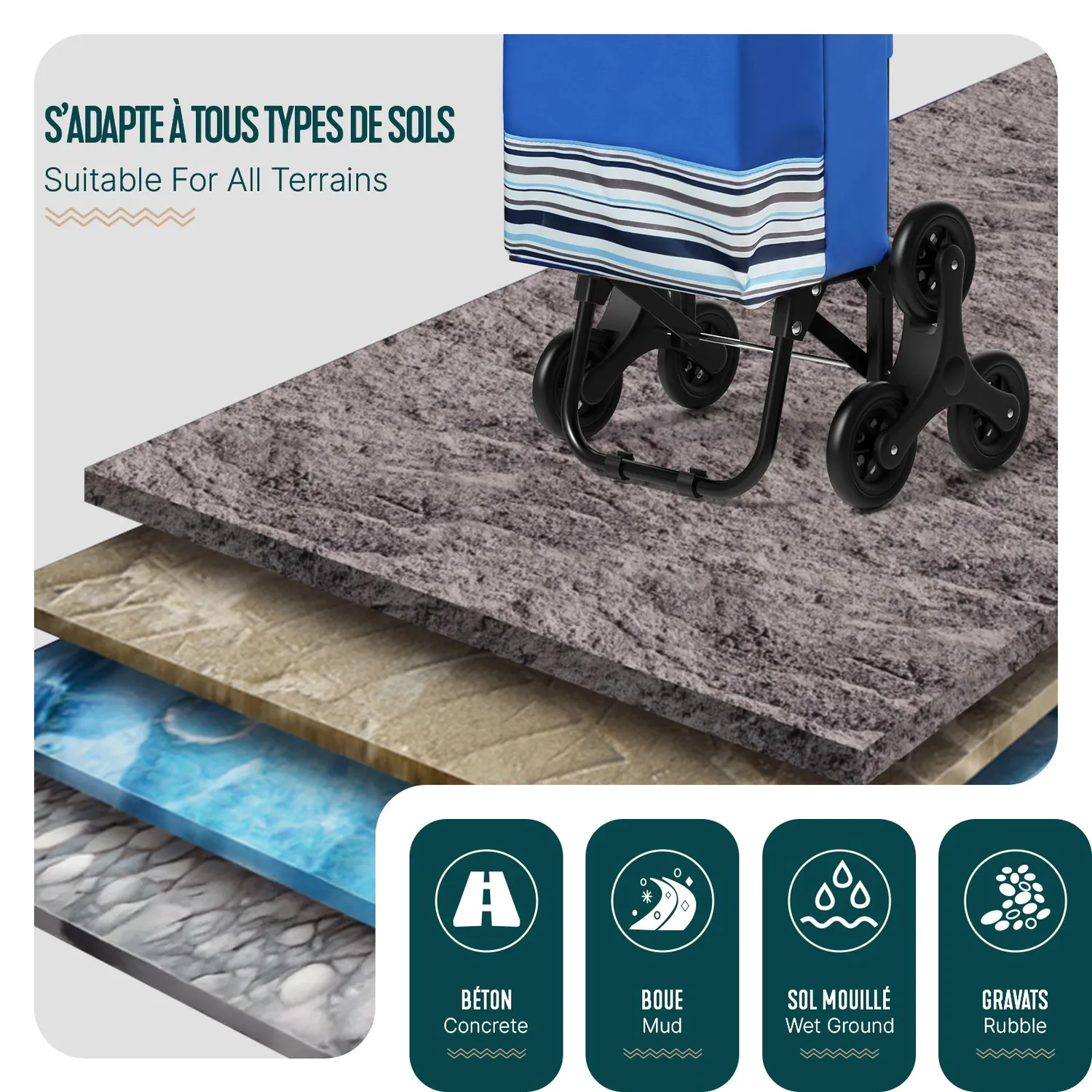 VOUNOT Carrello Spesa Saliscale Blu 32L 30kg
