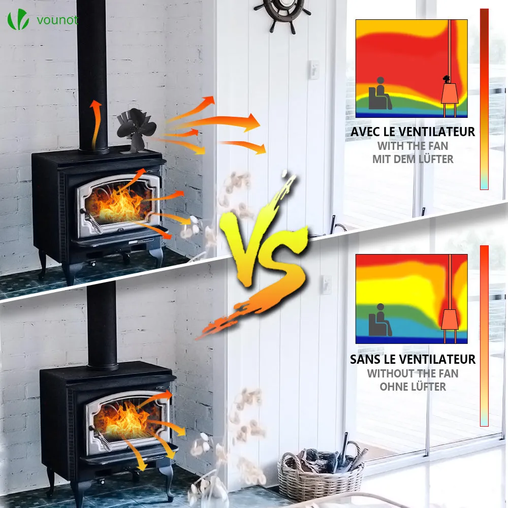 VOUNOT Ventilatore Stufa a Legna 4 Pale Termoelettrico Silenzioso