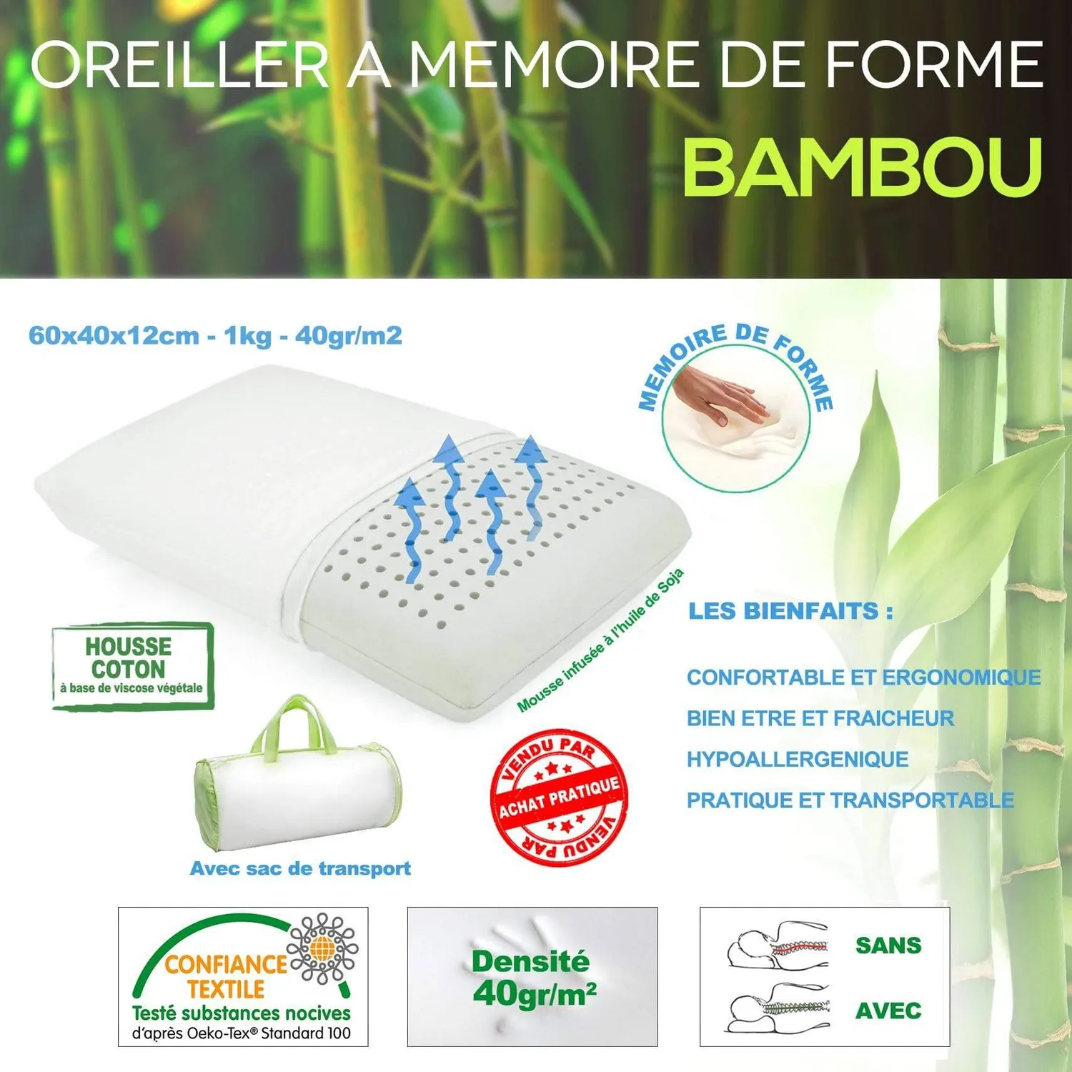 VOUNOT Guanciale Memory Bambou Cervicale Traspirante