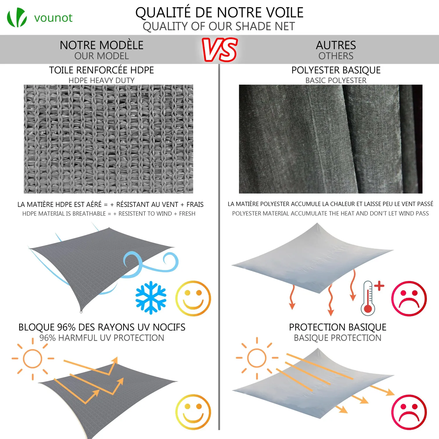 Vounot vela ombreggiante rettangolare 3x2,5 m avorio kit 24pz