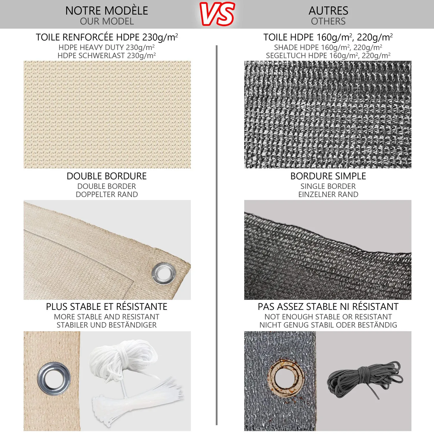 Vounot telo frangivista beige 5x0,9 m HDPE 230 g/m² balcone