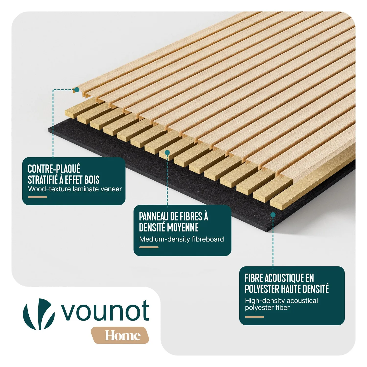 Vounot Pannelli Acustici Legno 120x60 Rovere Bianco 4 Pezzi fonoassorbenti