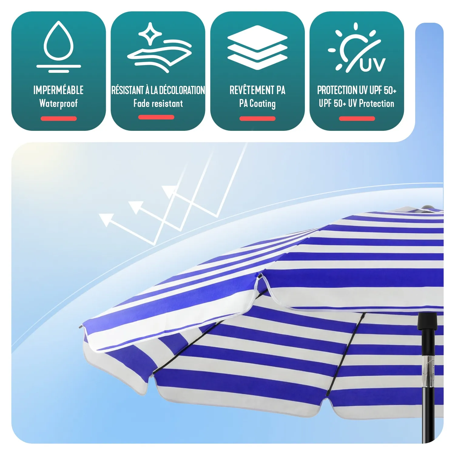 VOUNOT Ombrellone Spiaggia 2x2 m Blu Bianco UV50+