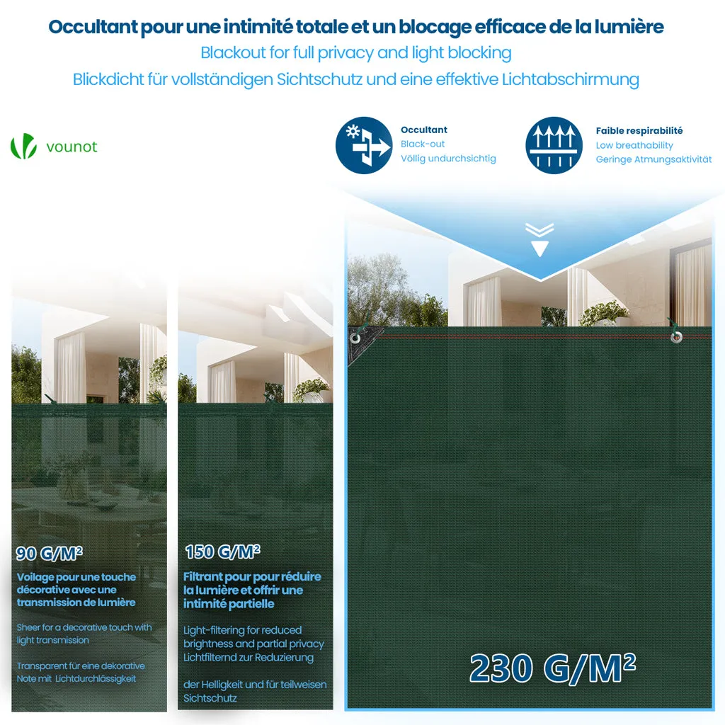 Vounot telo frangivista verde 1,5x10 m HDPE 230 g/m² occultante