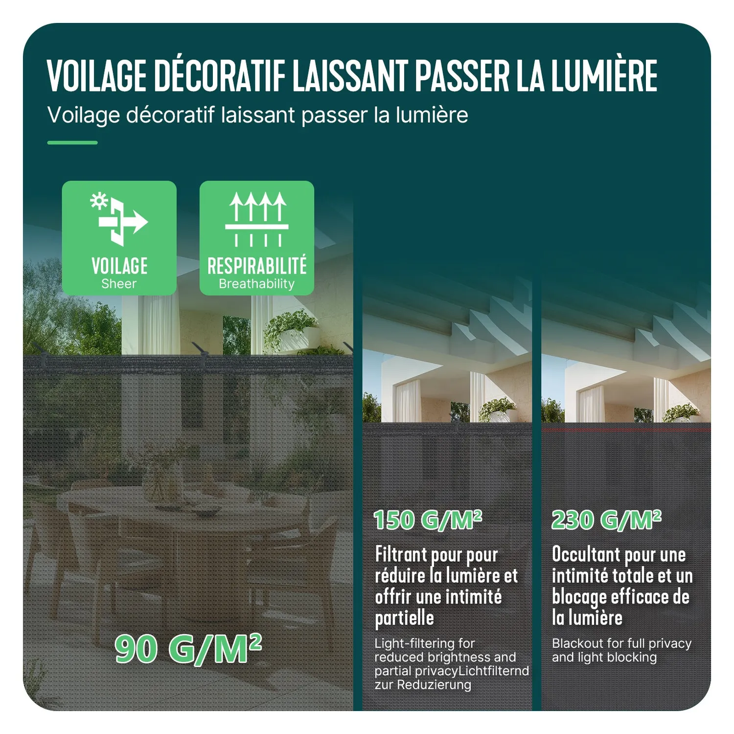 VOUNOT Telo Frangivista HDPE 1,5x20m Antracite 90g