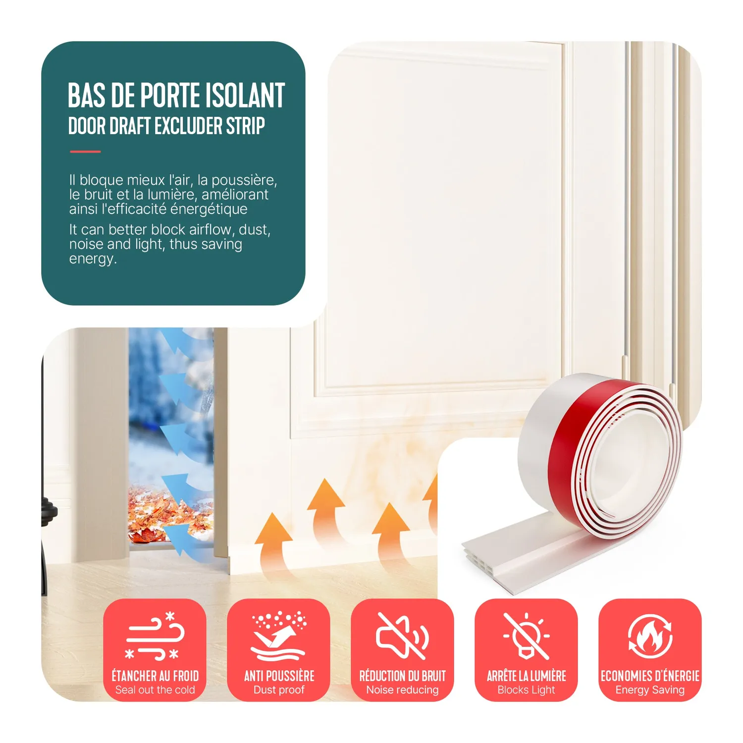 VOUNOT Paraspifferi Porta Adesivo 300 cm Bianco in TPE