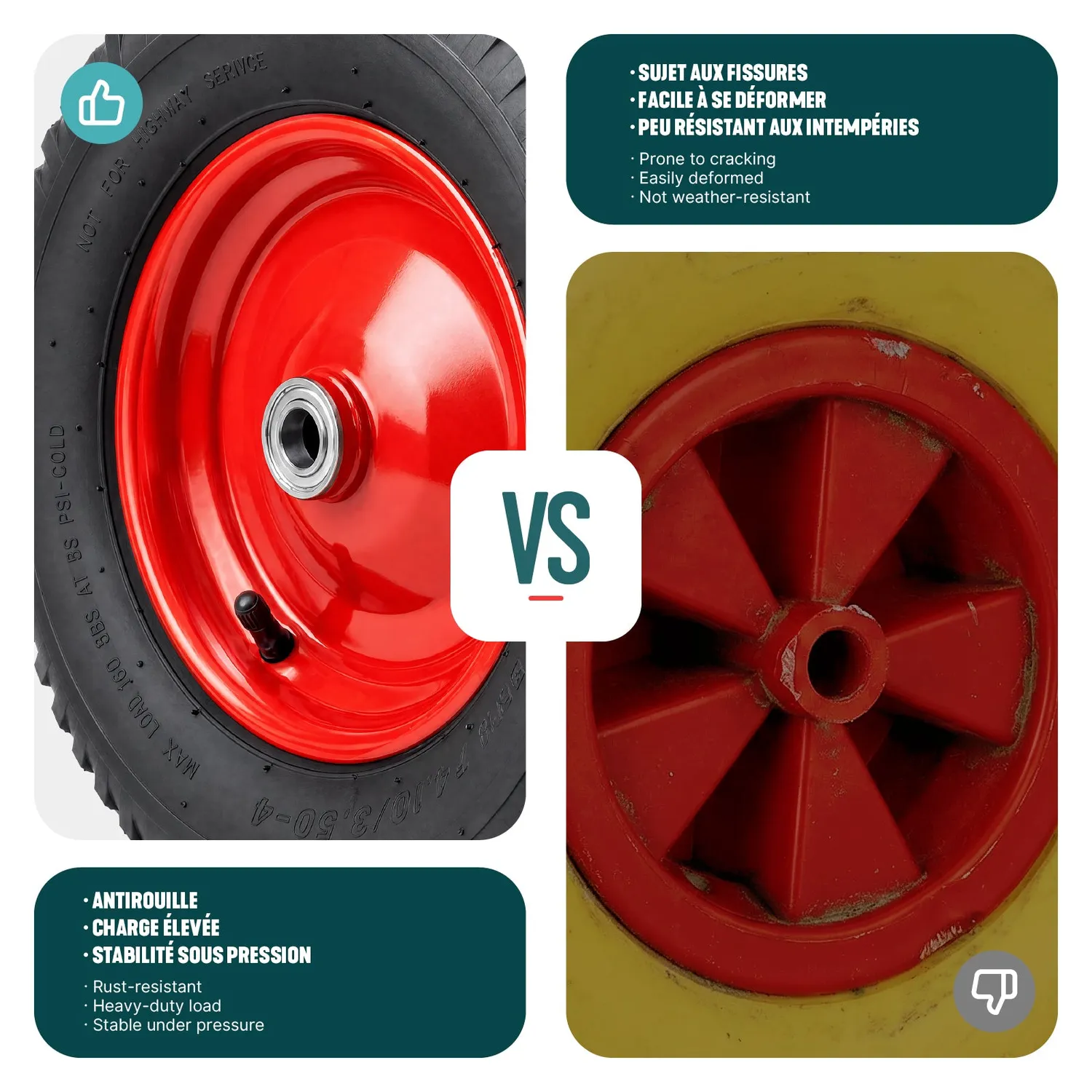 VOUNOT Ruote Pneumatiche 4.80/4.00-8 Rosse 4Pz