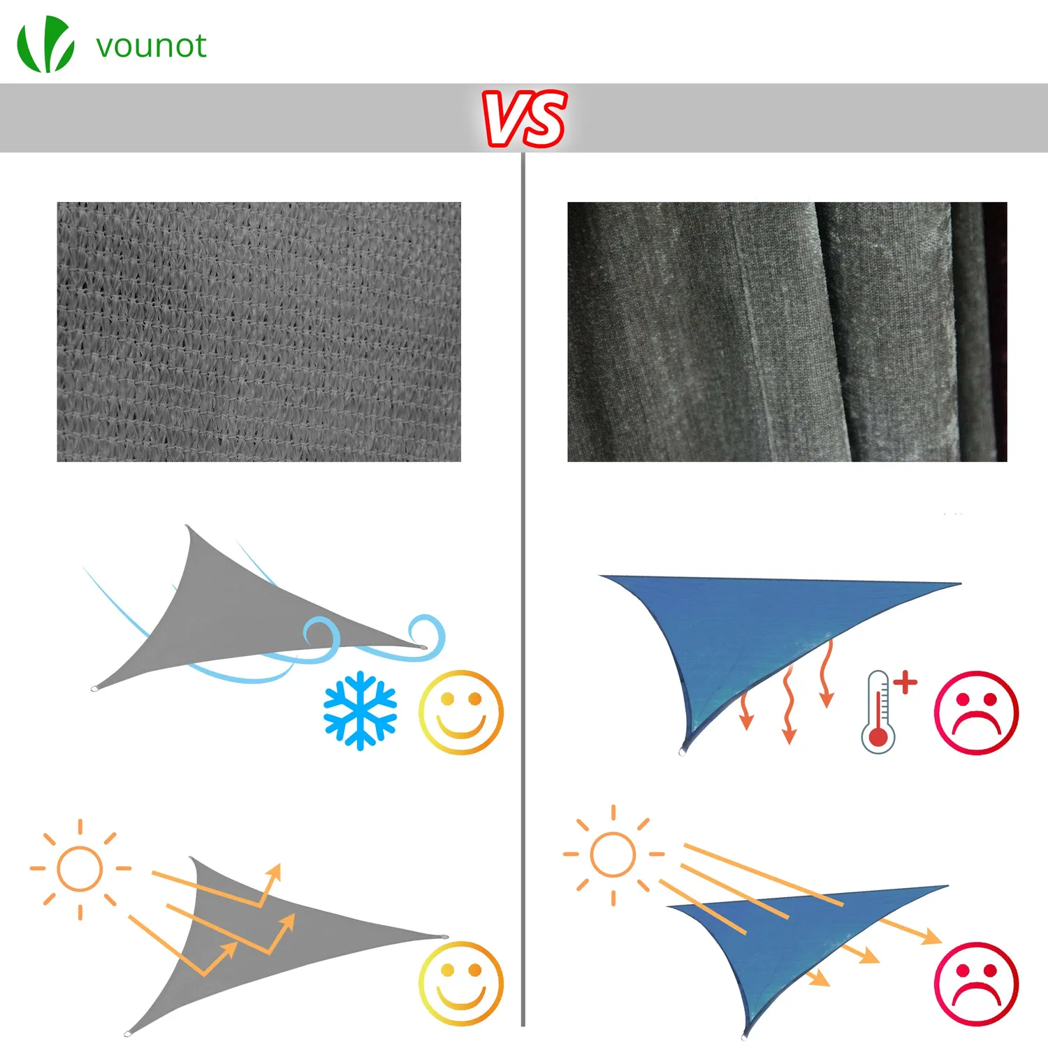 VOUNOT Vela Ombreggiante Triangolo 3x3m Grigia HDPE