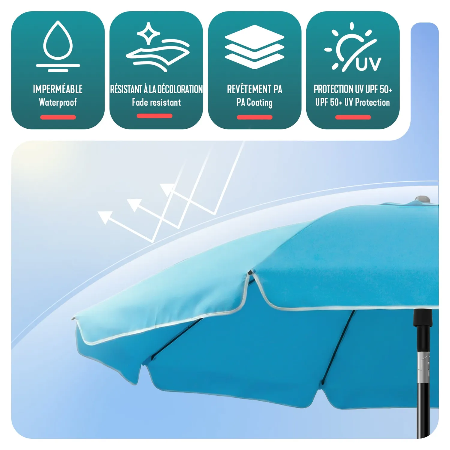 VOUNOT Ombrellone spiaggia 2 m turchese UV50+ con ancoraggio